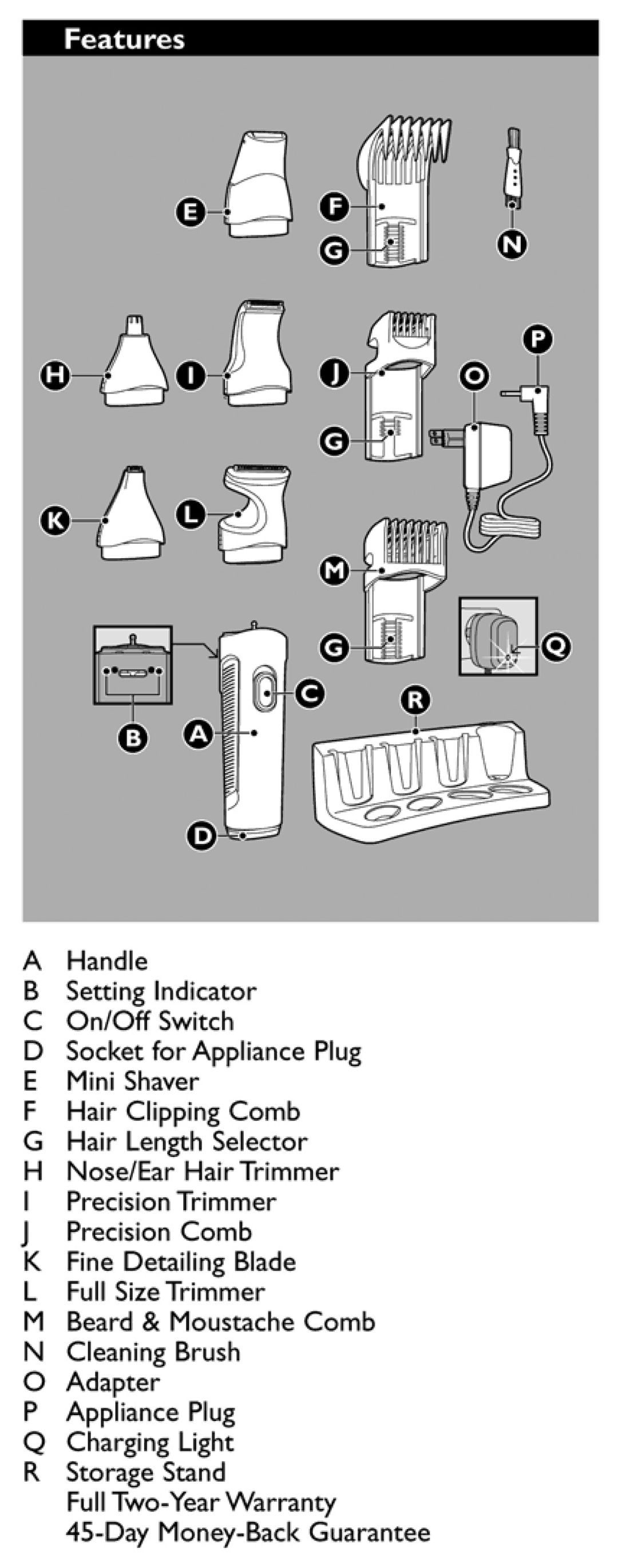 Philips G380/60 manual 