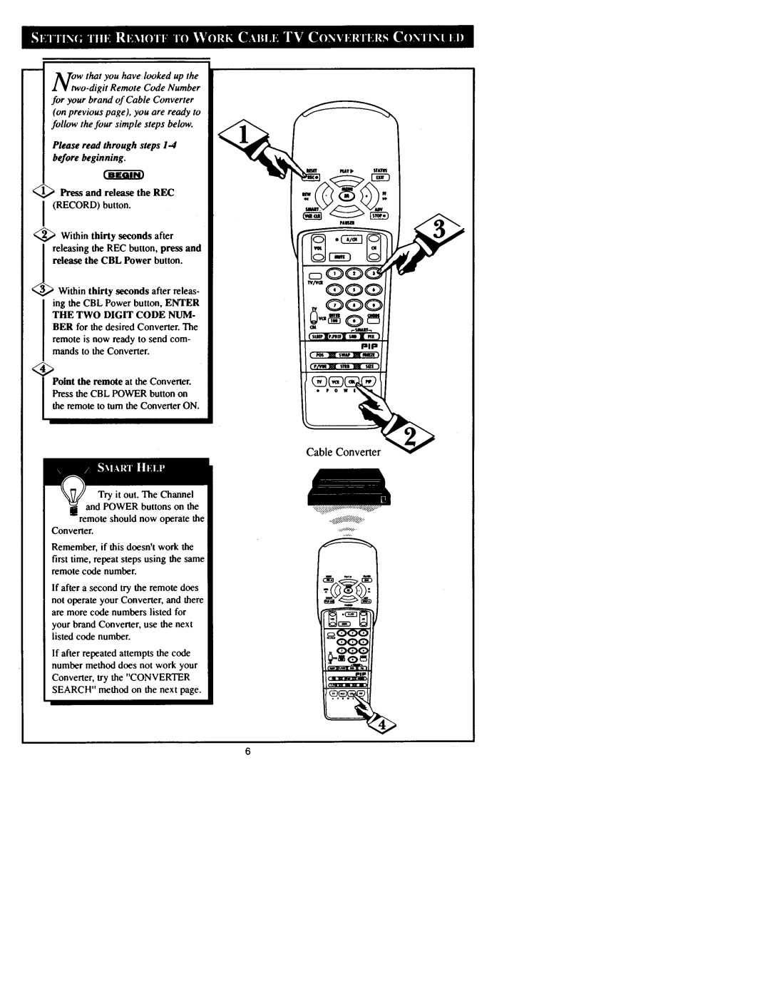 Philips G96SVCAA01 manual 