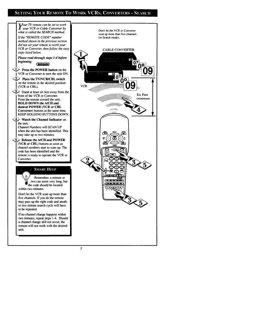 Philips G96SVCAA01 manual 