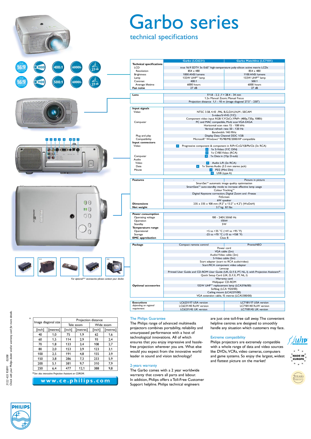 Philips Garbo Series manual Philips Guarantee, Years warranty, Extreme compatibility 