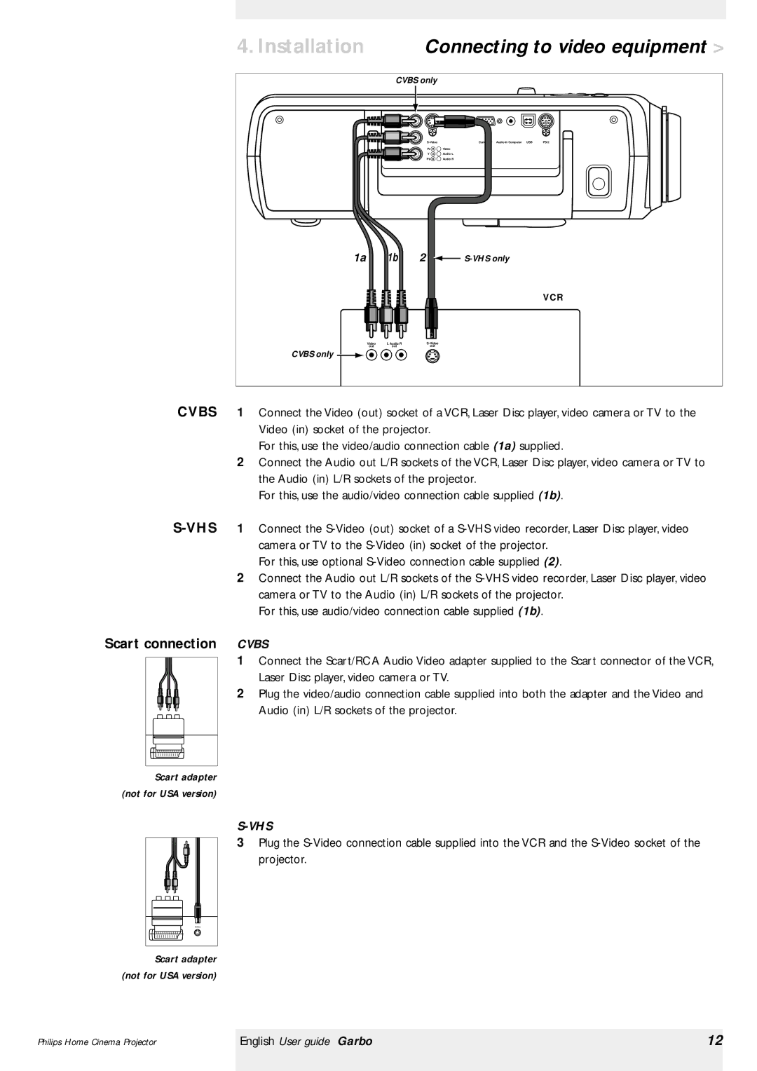 Philips Garbo manual Installation, Scart connection Cvbs 