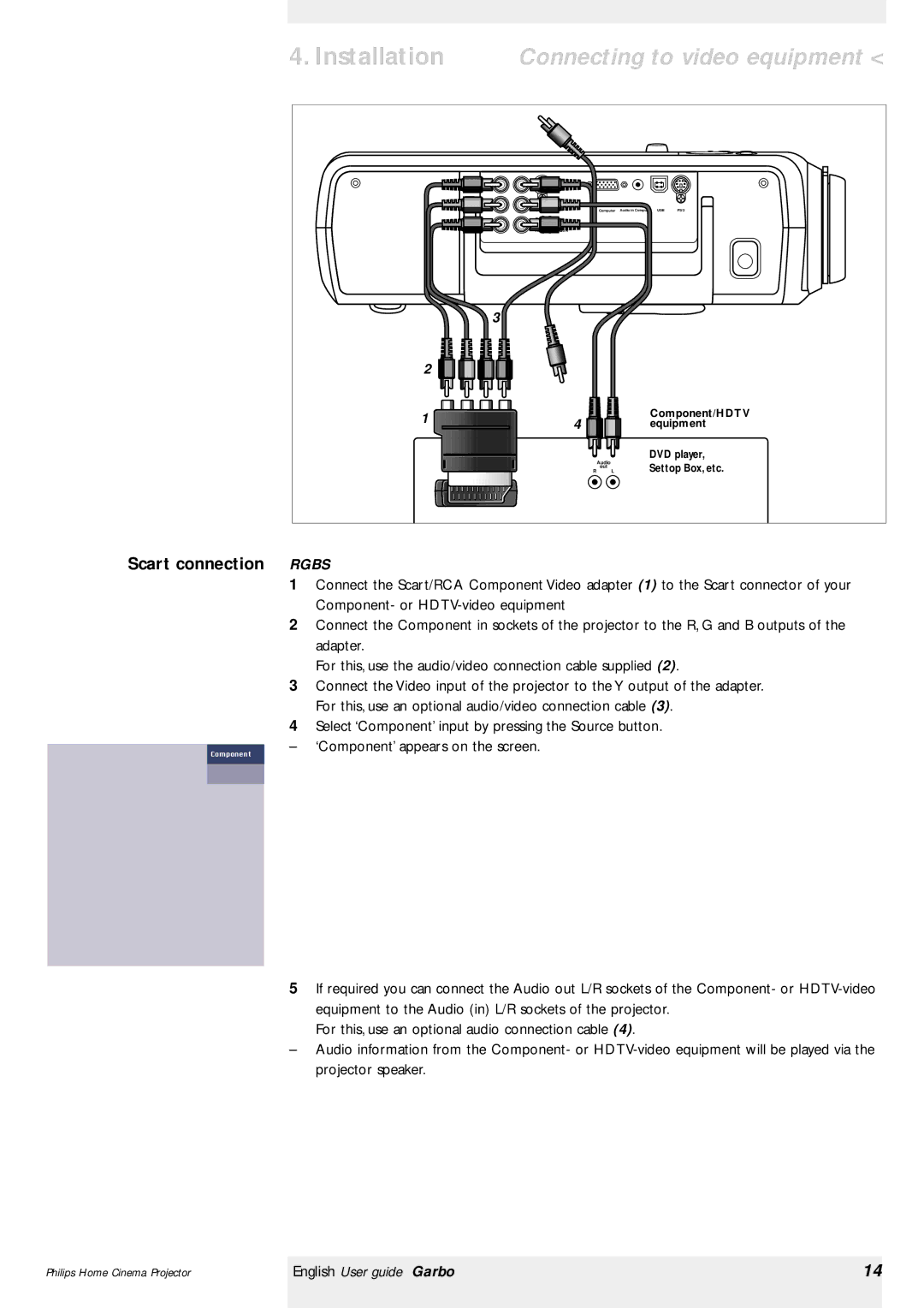 Philips Garbo manual Scart connection Rgbs 