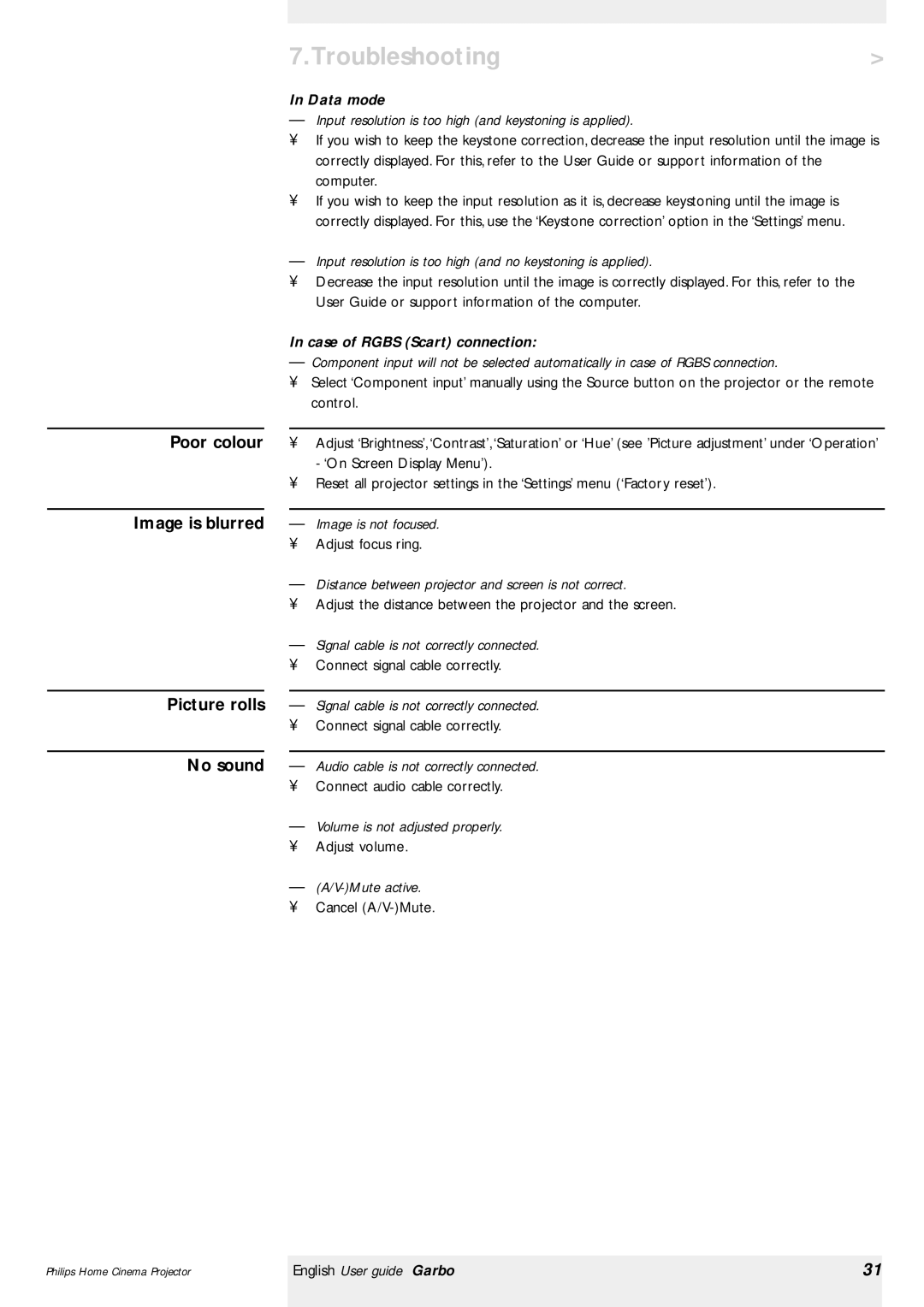 Philips Garbo manual Troubleshooting, Image is blurred Picture rolls No sound, Data mode, Case of Rgbs Scart connection 