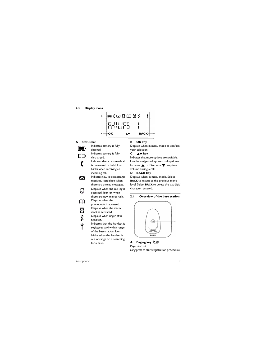 Philips gb telephone manual Display icons Status bar, Key, Back key, Overview of the base station Paging key 