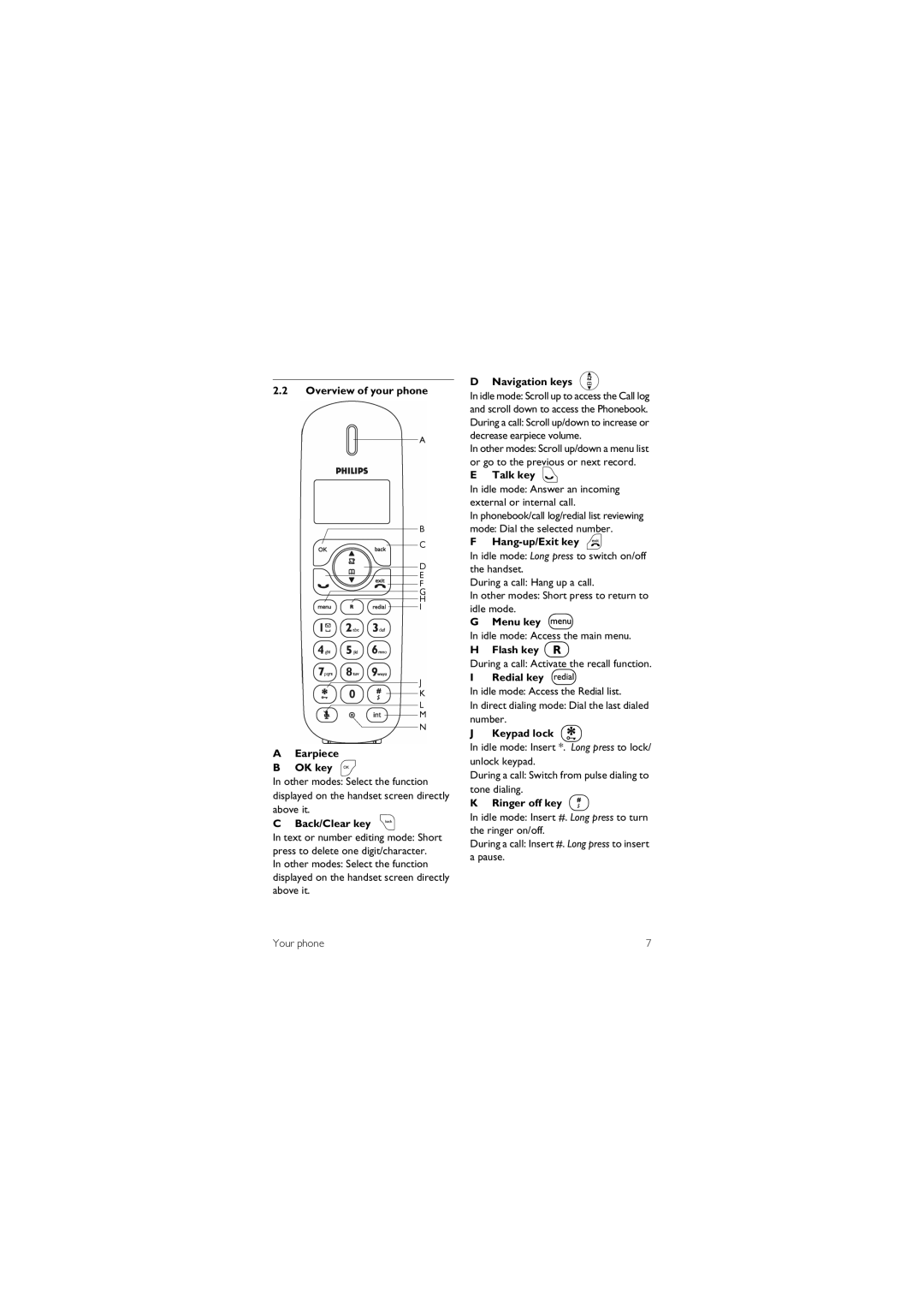 Philips gb telephone Overview of your phone Earpiece OK key, Back/Clear key c, Navigation keys, Talk key r, Keypad lock 