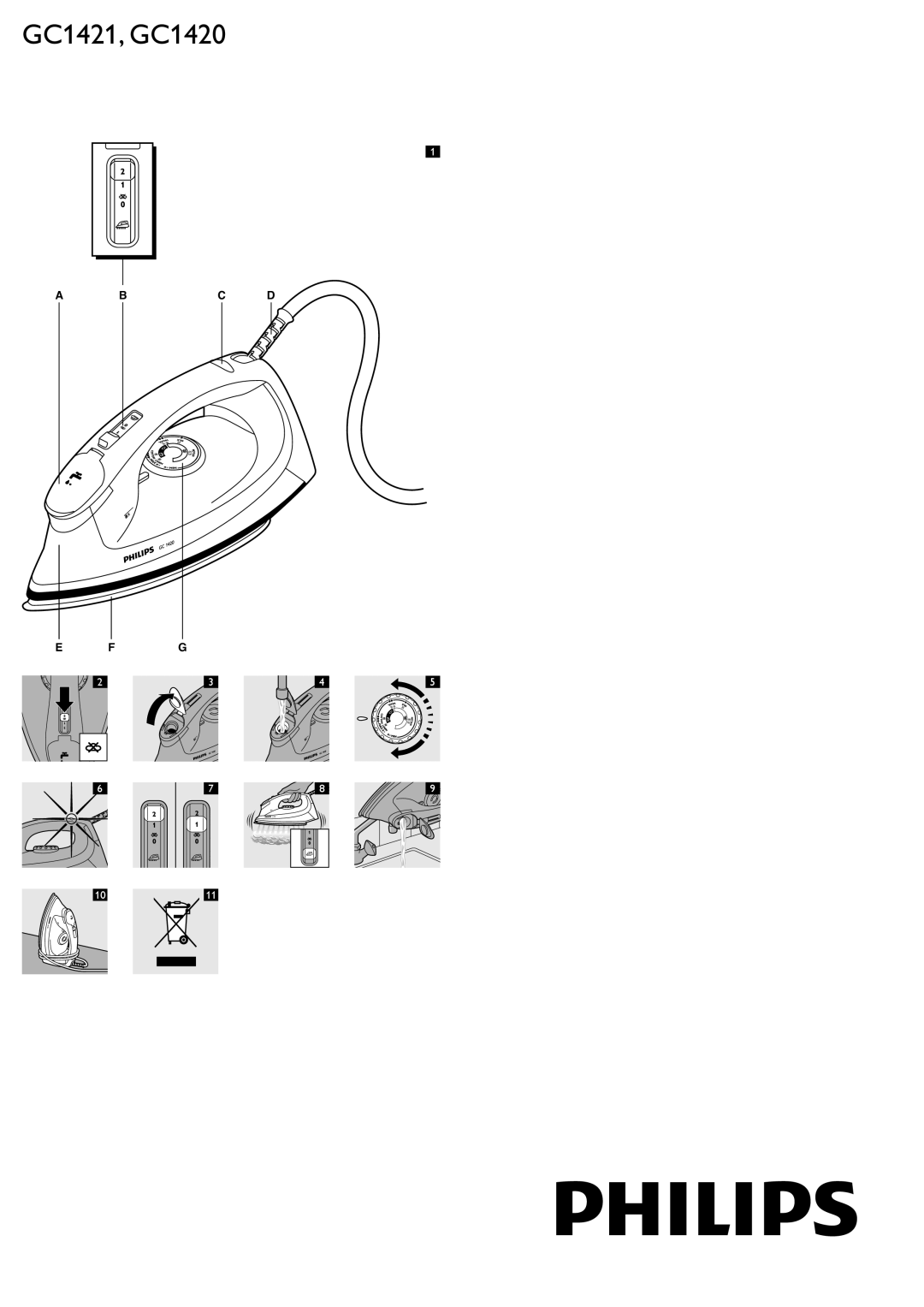 Philips manual GC1421, GC1420 