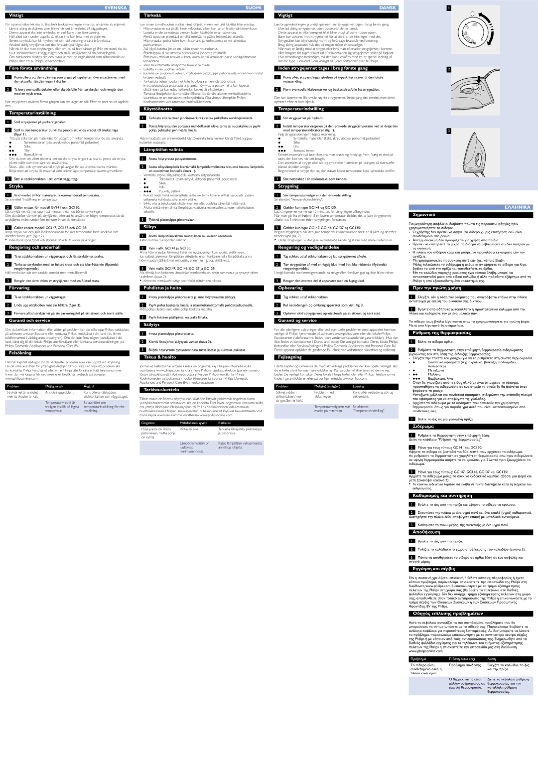 Philips GC147, GC146, GC135, GC137 manual Svenska, Suomi, Dansk 