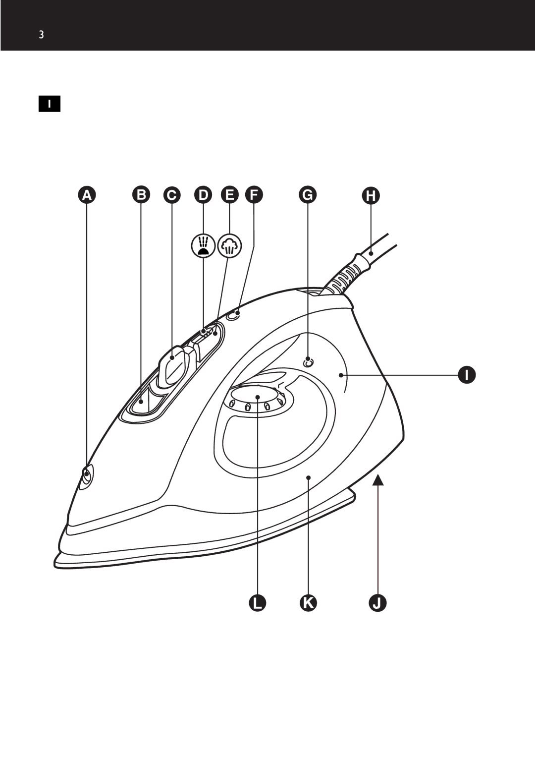 Philips GC1814, GC1830, GC1820, GC1815, GC1720, GC1703, GC1702, GC1710, GC1701, GC1705 manual 