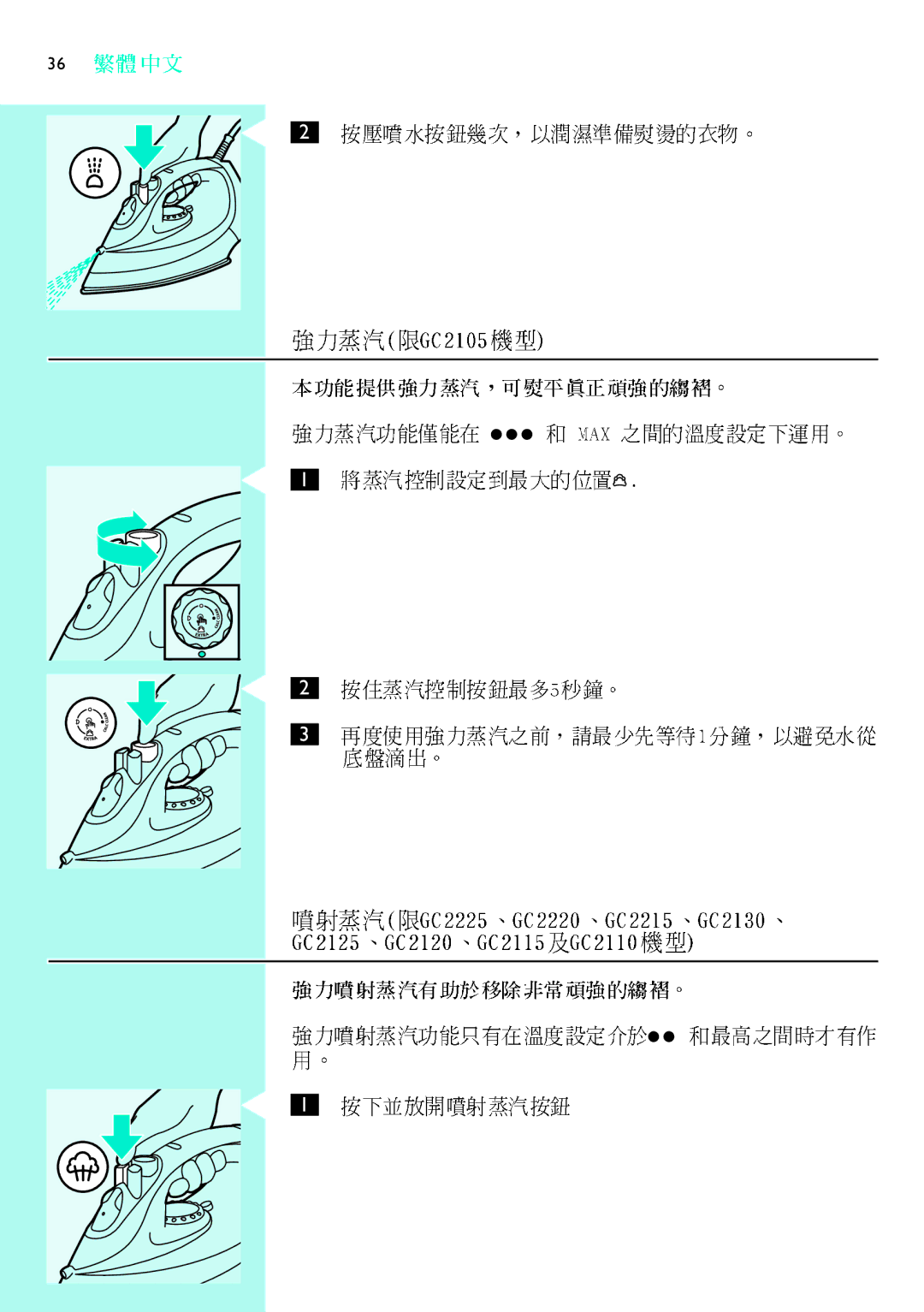 Philips GC2130, GC2115, GC2110, GC2105, GC2125, GC2220, GC2120, GC2215 manual 