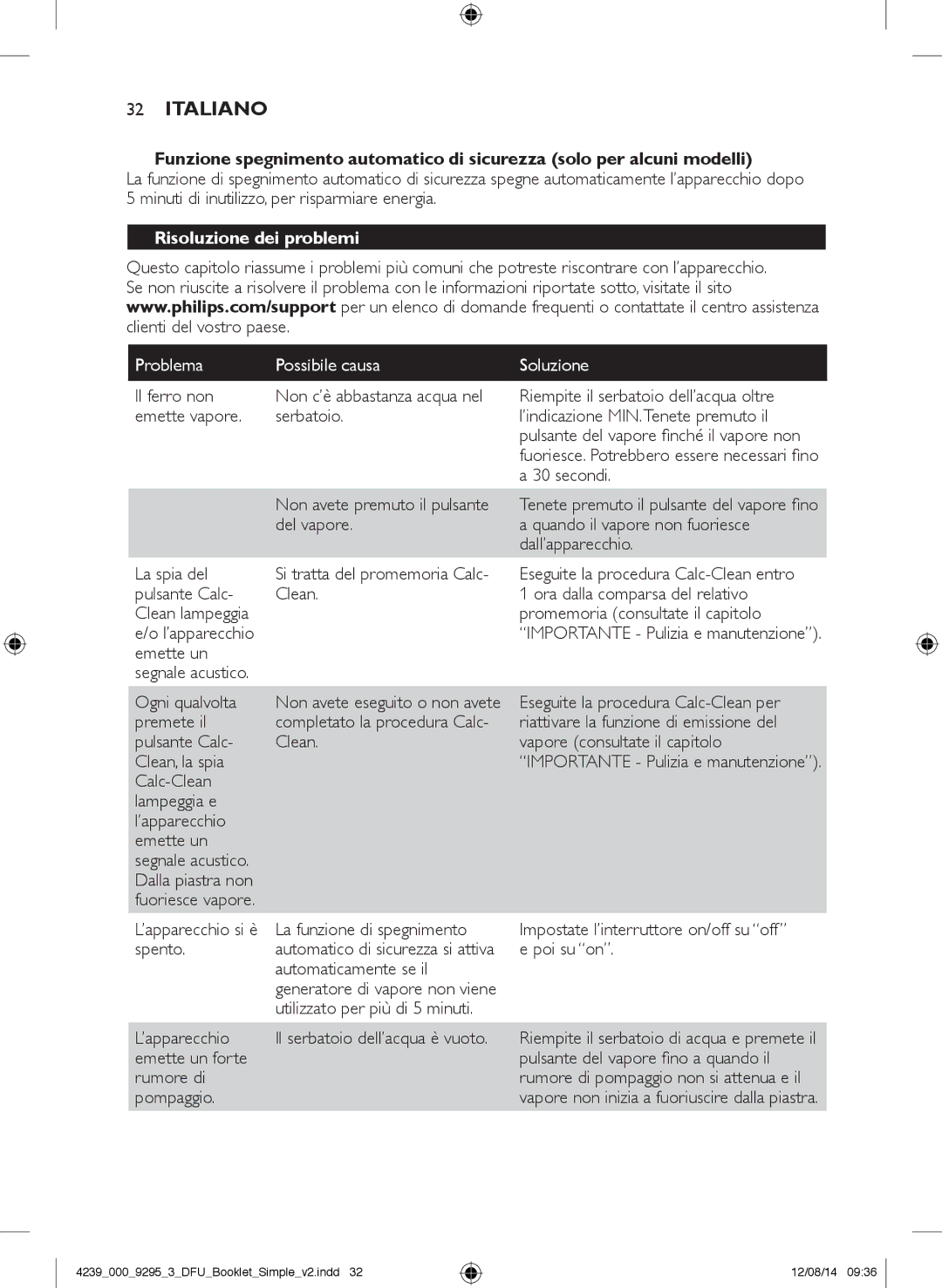 Philips GC7000 user manual Risoluzione dei problemi, Problema Possibile causa Soluzione 