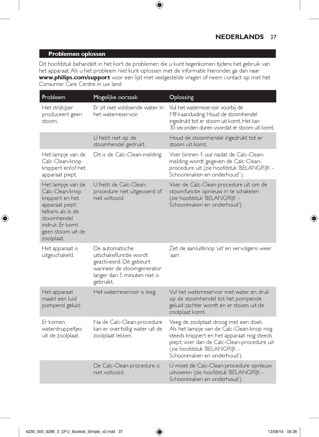 Philips GC7000 user manual Problemen oplossen, Probleem Mogelijke oorzaak Oplossing 