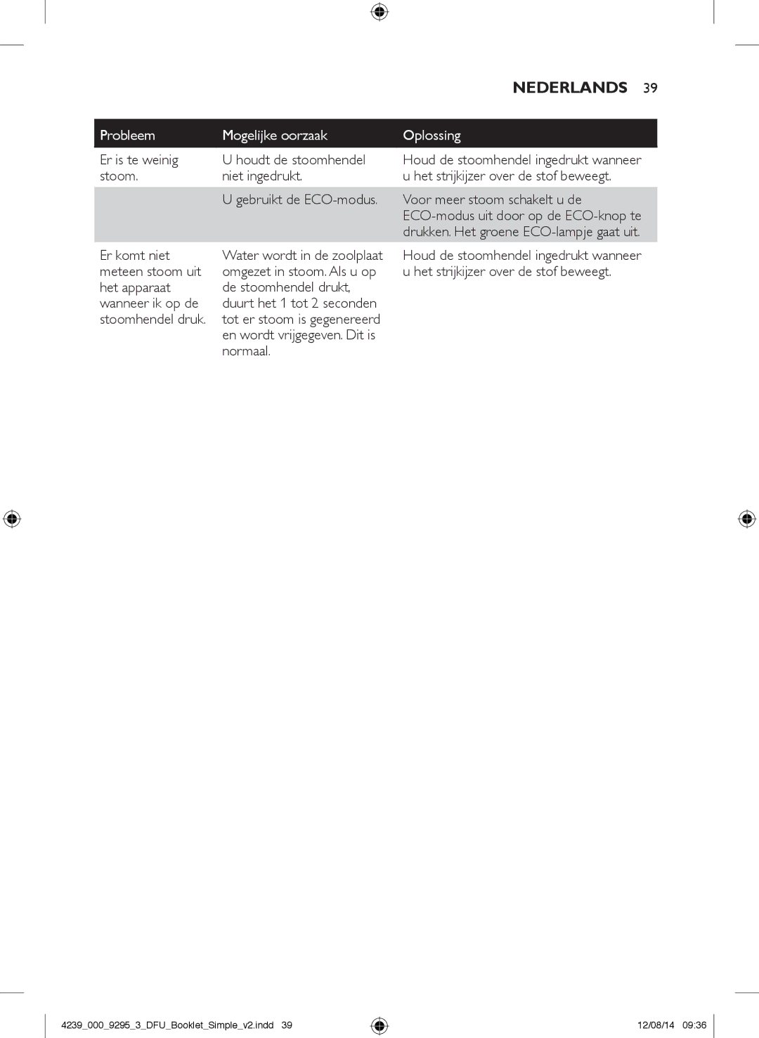 Philips GC7000 user manual Er is te weinig Houdt de stoomhendel, Er komt niet, Meteen stoom uit, Stoomhendel druk 