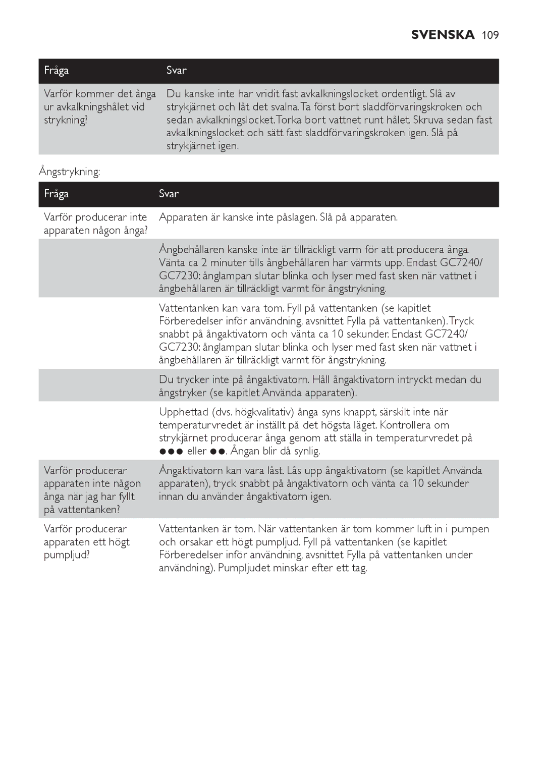 Philips GC7230 manual Strykning?, Strykjärnet igen, Ångbehållaren är tillräckligt varmt för ångstrykning, Varför producerar 