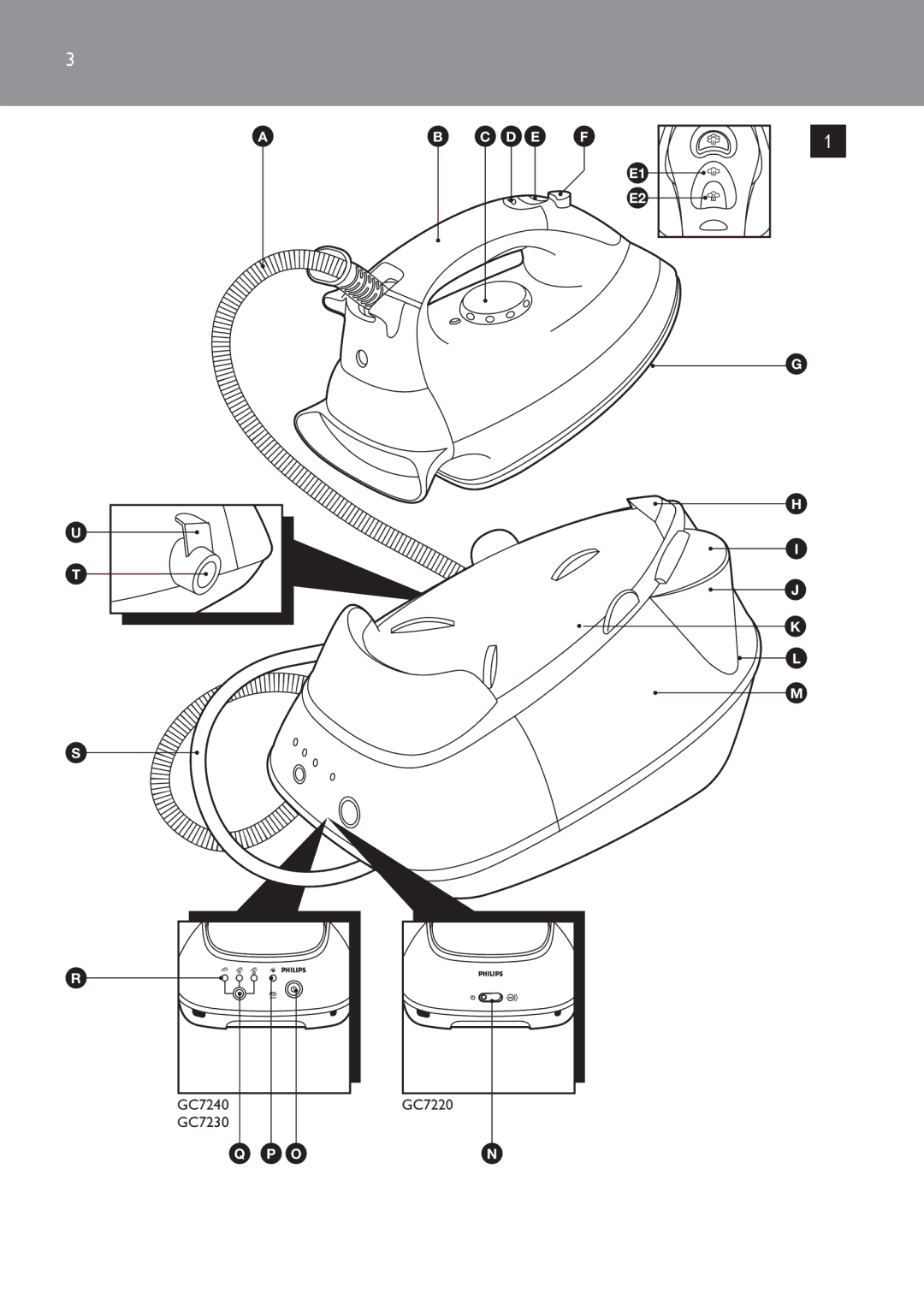 Philips GC7220 manual GC7240 GC7230 