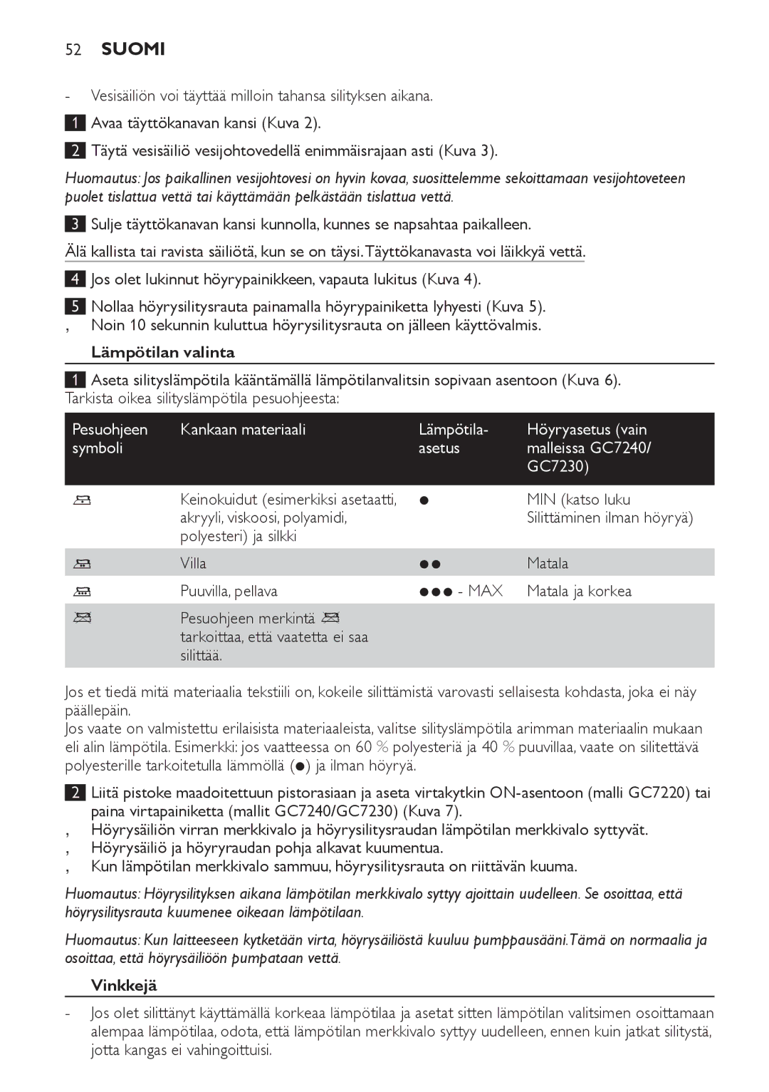 Philips GC7230, GC7220, GC7240 manual Lämpötilan valinta, MIN katso luku, Akryyli, viskoosi, polyamidi, Vinkkejä 