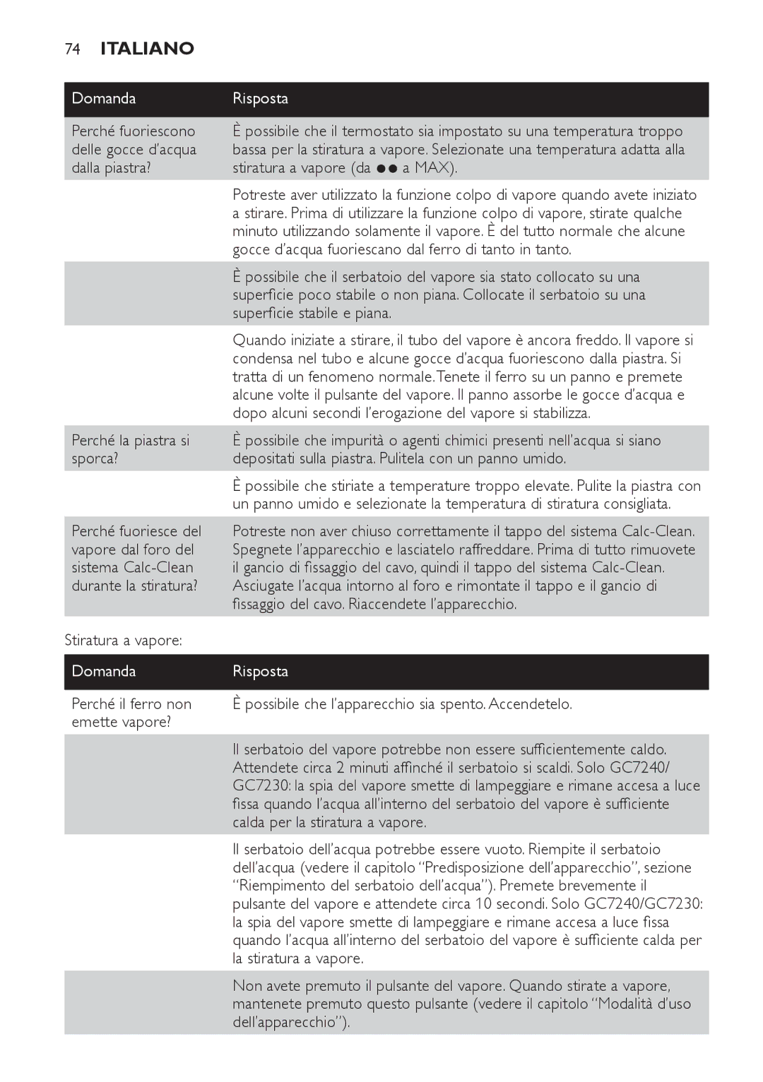 Philips GC7240 Perché fuoriescono, Delle gocce d’acqua, Dalla piastra? Stiratura a vapore da 2 a MAX, Perché la piastra si 