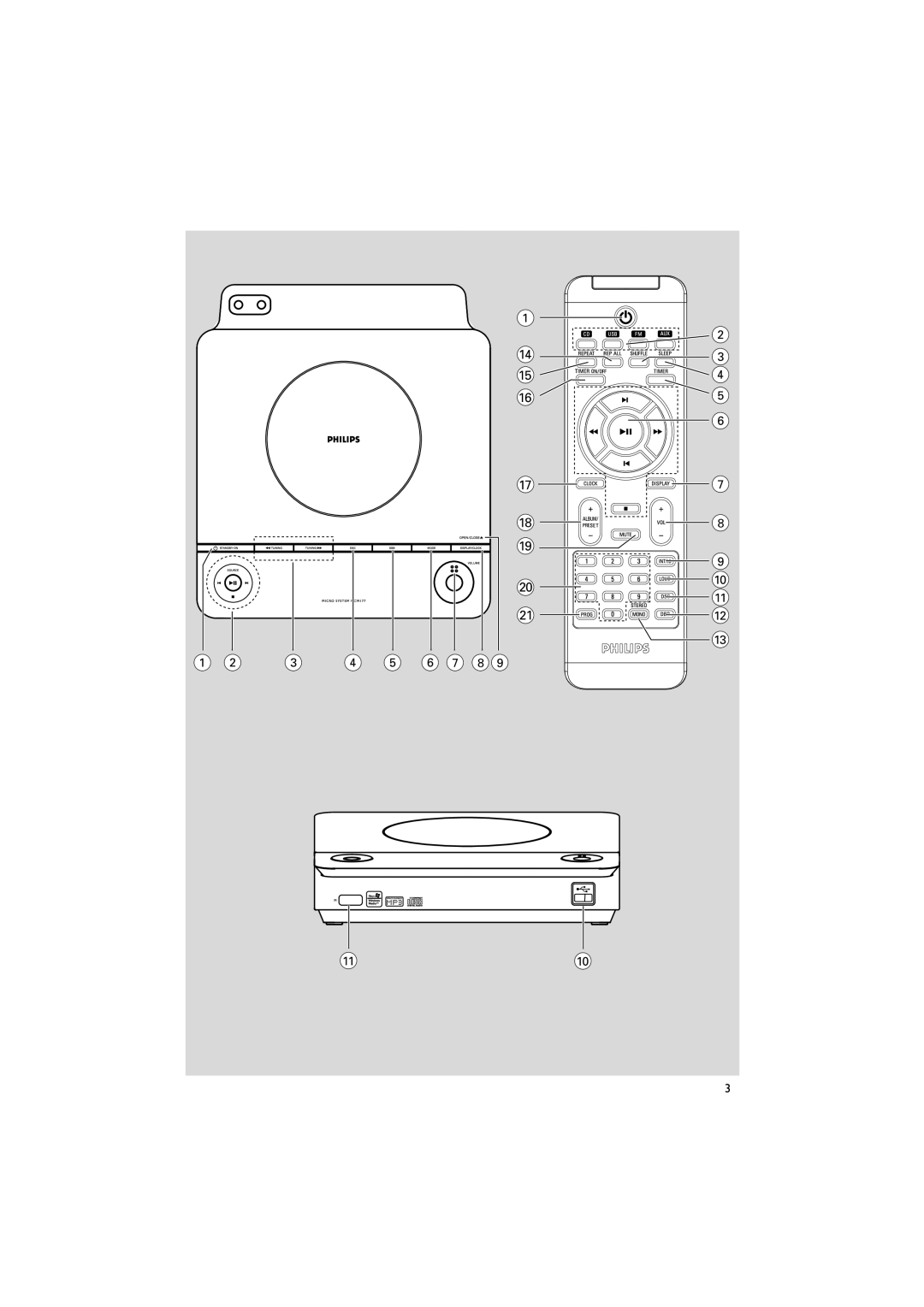 Philips GFP451-1825BX-1 user manual 