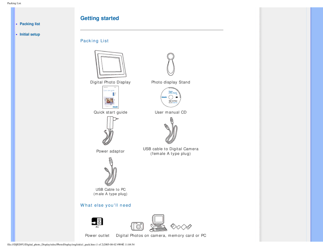 Philips GPIM-08 warranty Packing List, What else youll need 