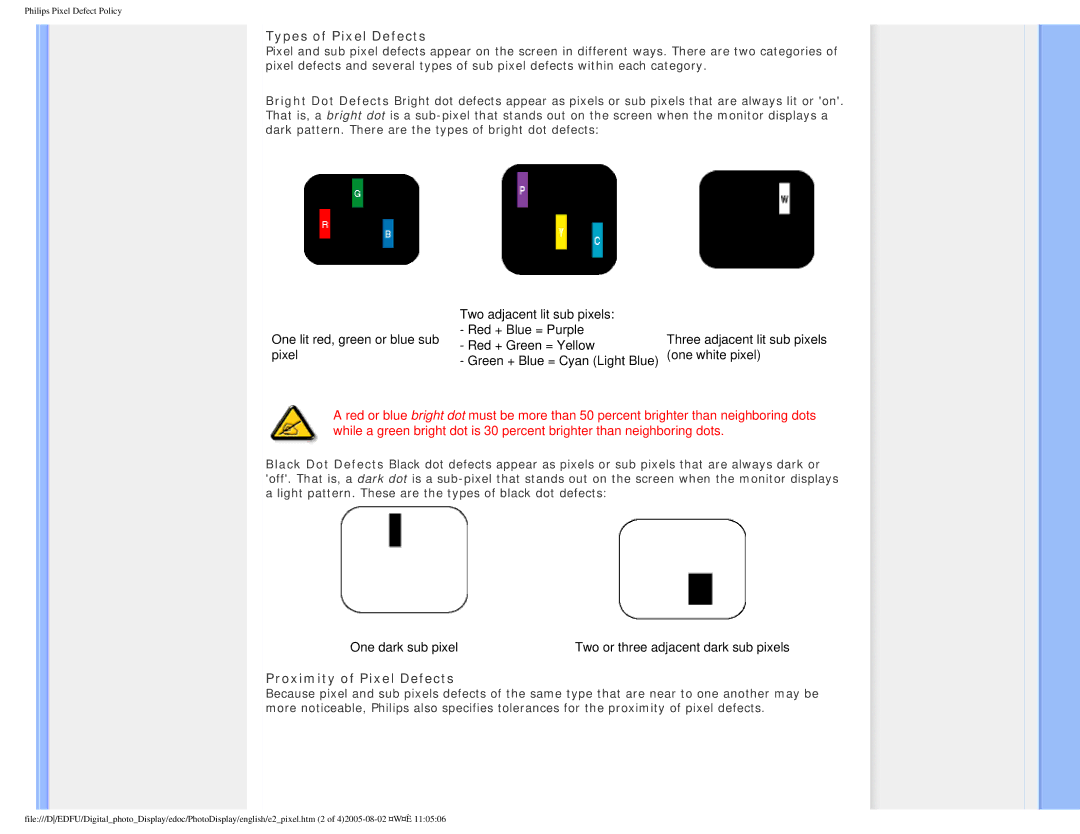 Philips GPIM-08 warranty Types of Pixel Defects, Proximity of Pixel Defects 