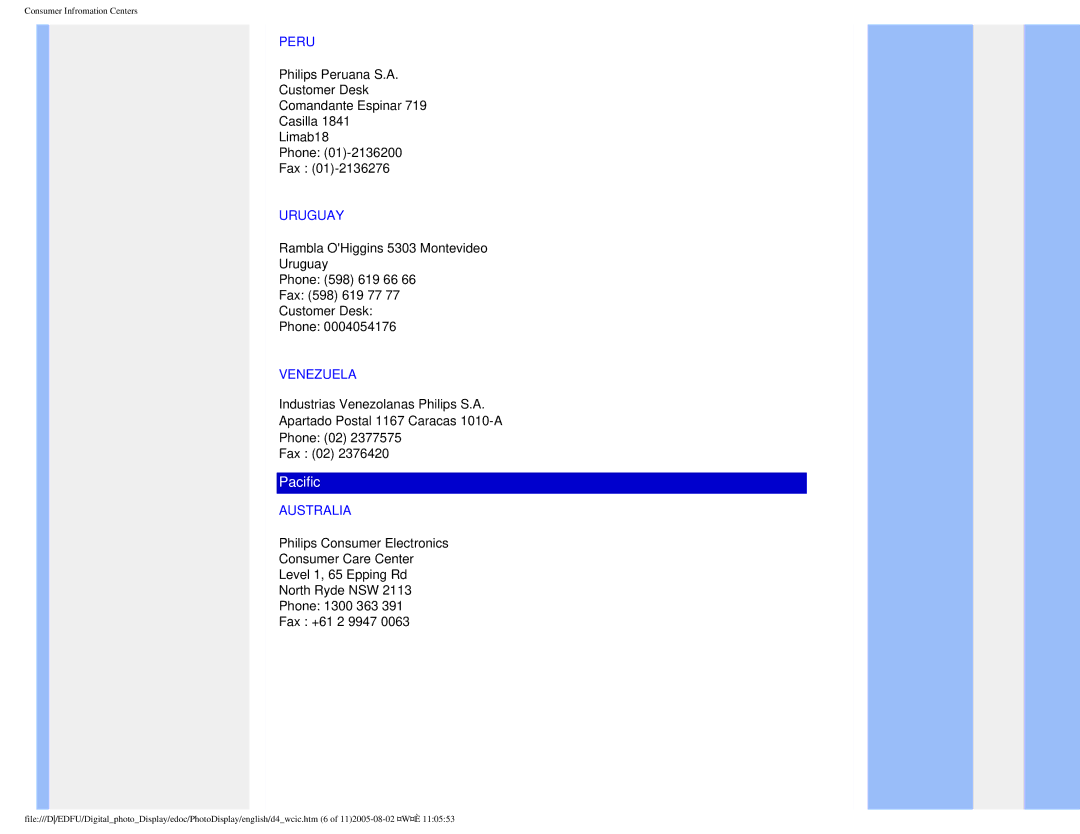 Philips GPIM-08 warranty Peru, Uruguay, Venezuela, Australia 