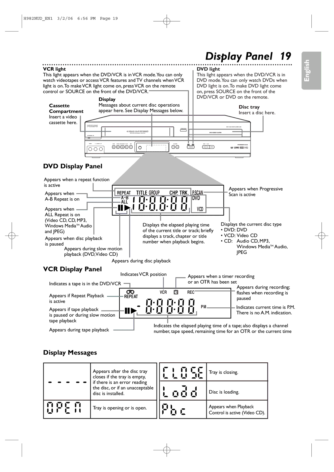 Philips H982NUD user manual DVD Display Panel, VCR Display Panel, Display Messages 