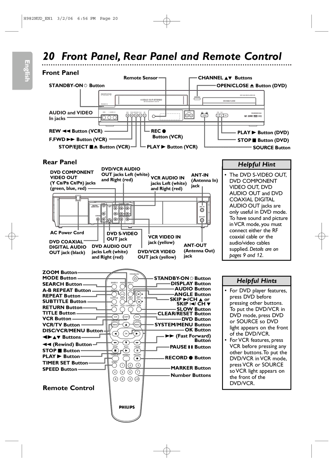 Philips H982NUD user manual Front Panel, Rear Panel and Remote Control 