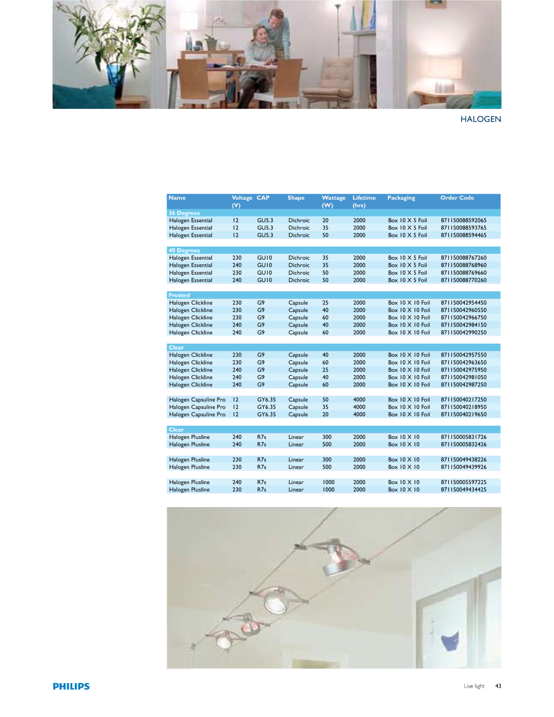Philips Halogen Light manual Name Voltage, Cap, Shape Wattage Lifetime Packaging Order Code Hrs Degrees, Frosted, Clear 