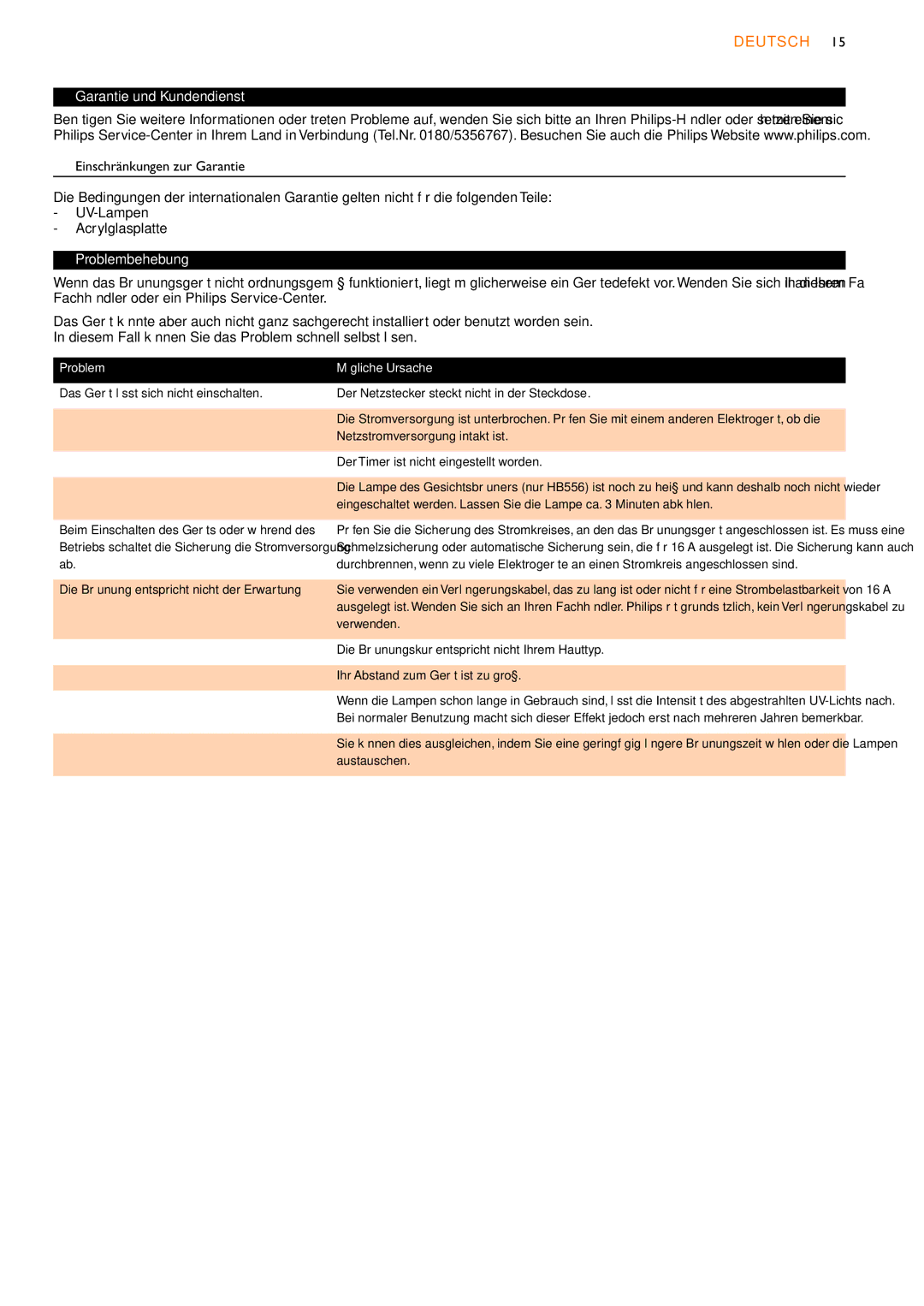 Philips HB556, HB555, HB554 manual Garantie und Kundendienst, Problembehebung, Mögliche Ursache 