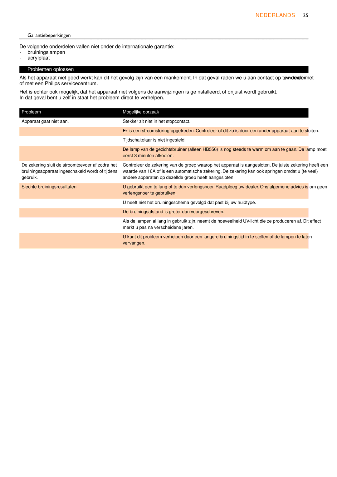 Philips HB555, HB556, HB554 manual Problemen oplossen, Probleem, Mogelijke oorzaak 