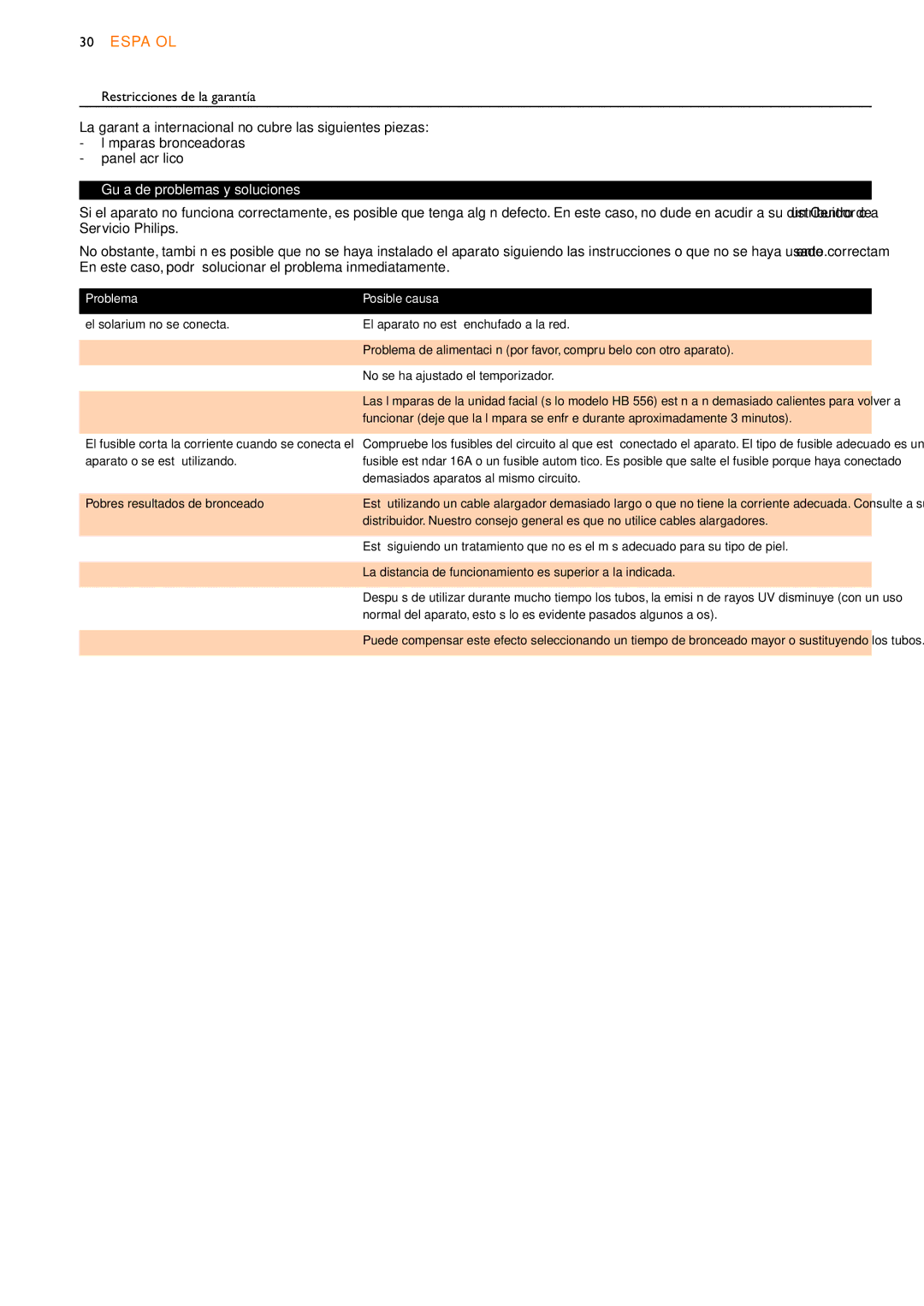 Philips HB556, HB555, HB554 manual Guía de problemas y soluciones, Problema Posible causa 