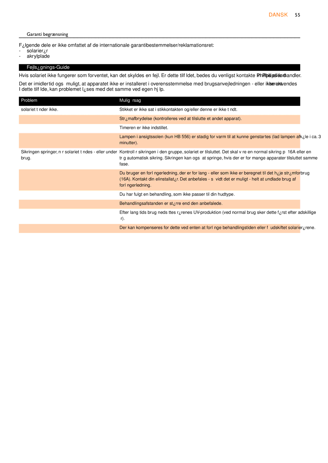 Philips HB555, HB556, HB554 manual Fejlsøgnings-Guide, Problem Mulig årsag 