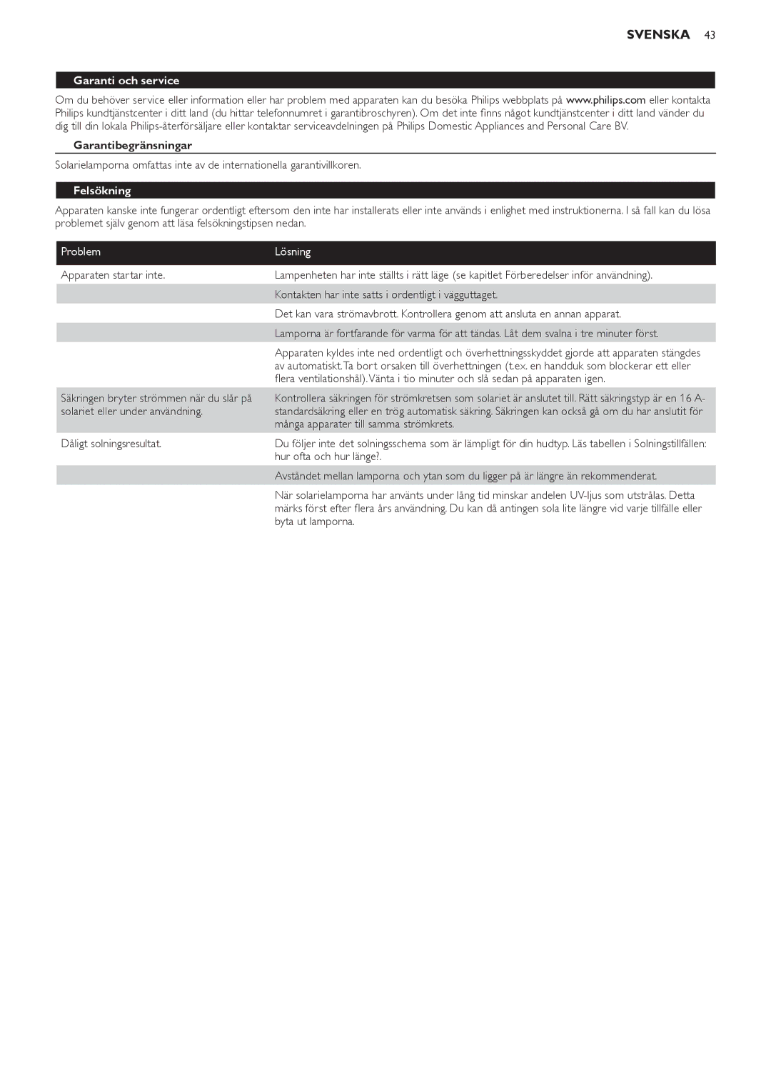 Philips HB823 manual Garanti och service, Garantibegränsningar, Felsökning, Problem Lösning 