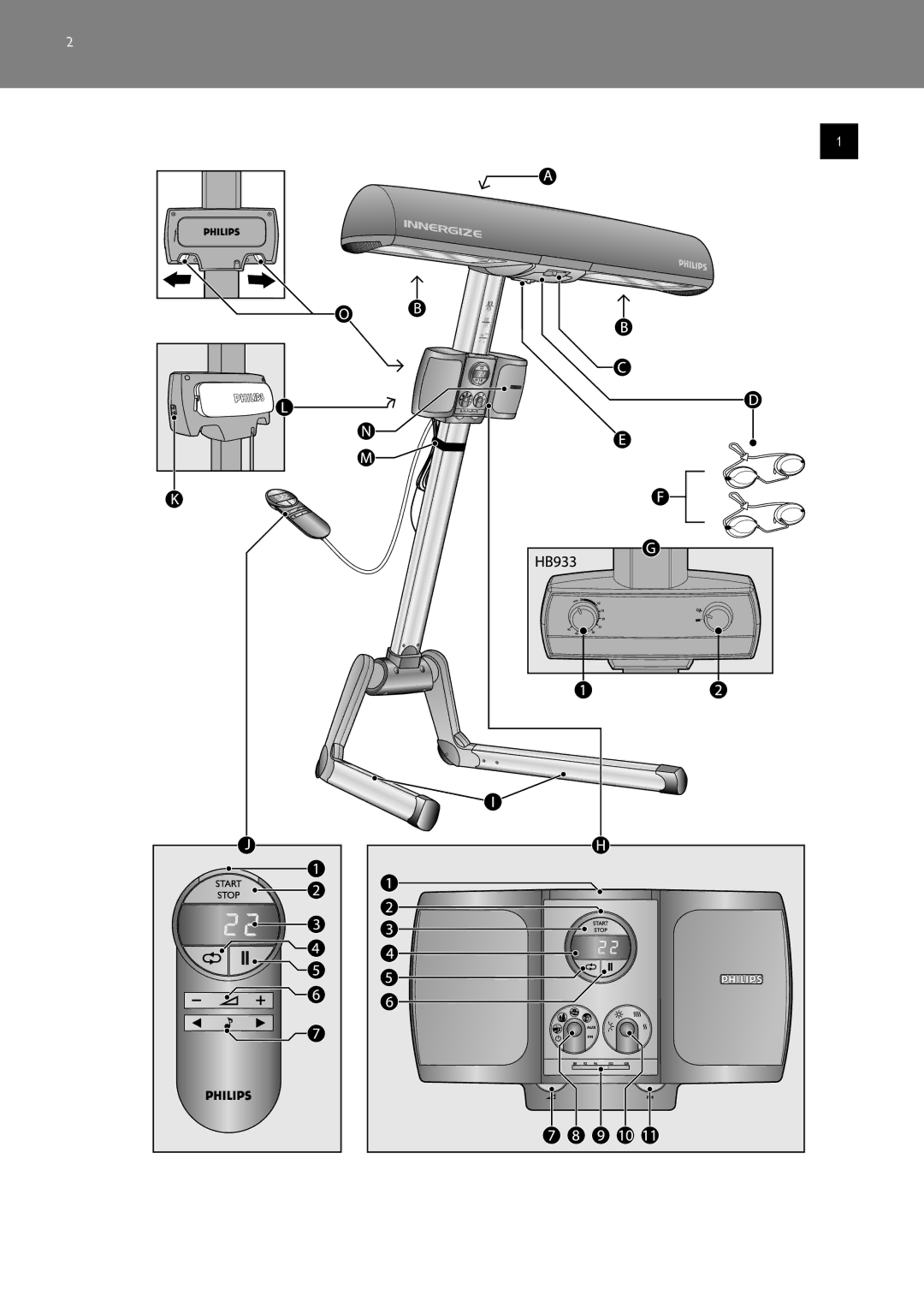 Philips HB947, HB945, HB933 manual 