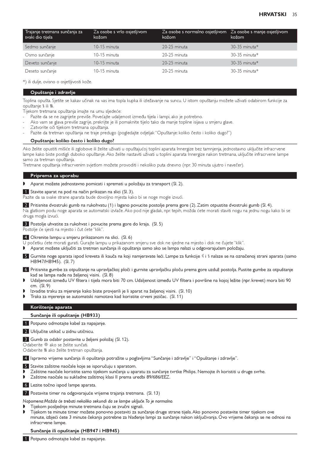 Philips HB947, HB945, HB933 manual Opuštanje i zdravlje, Priprema za uporabu, Korištenje aparata 