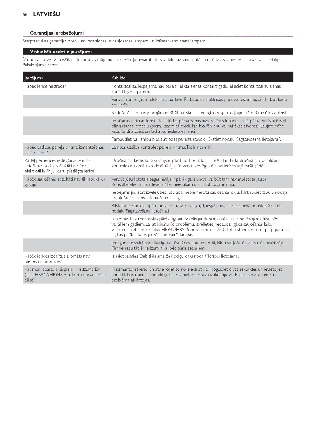 Philips HB947, HB945, HB933 manual Garantijas ierobežojumi, Visbiežāk uzdotie jautājumi, Jautājums Atbilde 