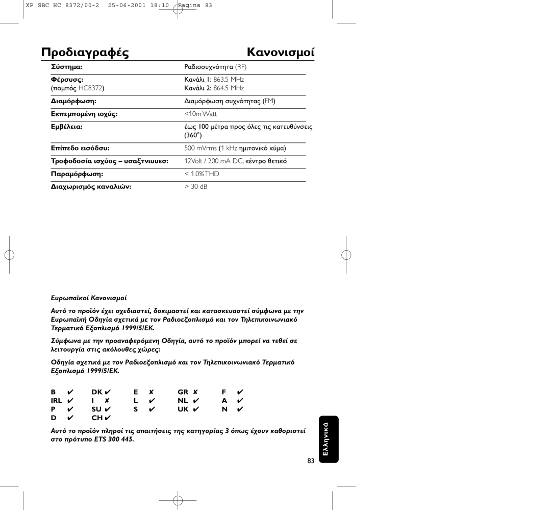 Philips HC 8372 manual 863.5 MHz 