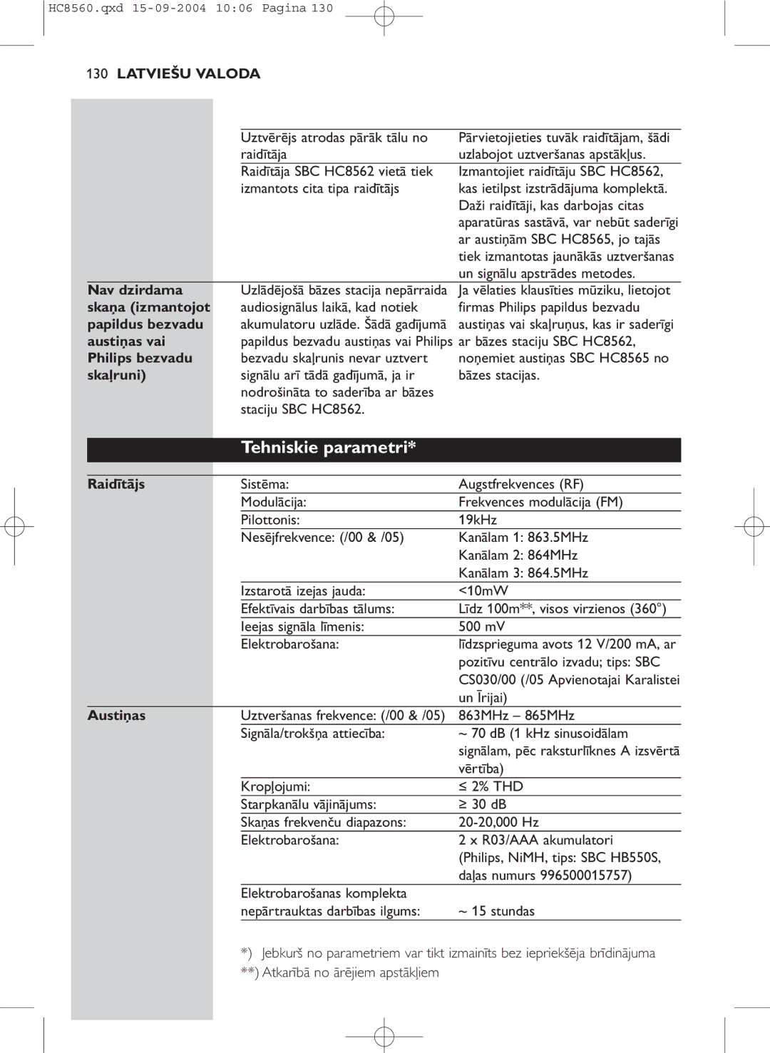 Philips HC 8560 manual Tehniskie parametri 