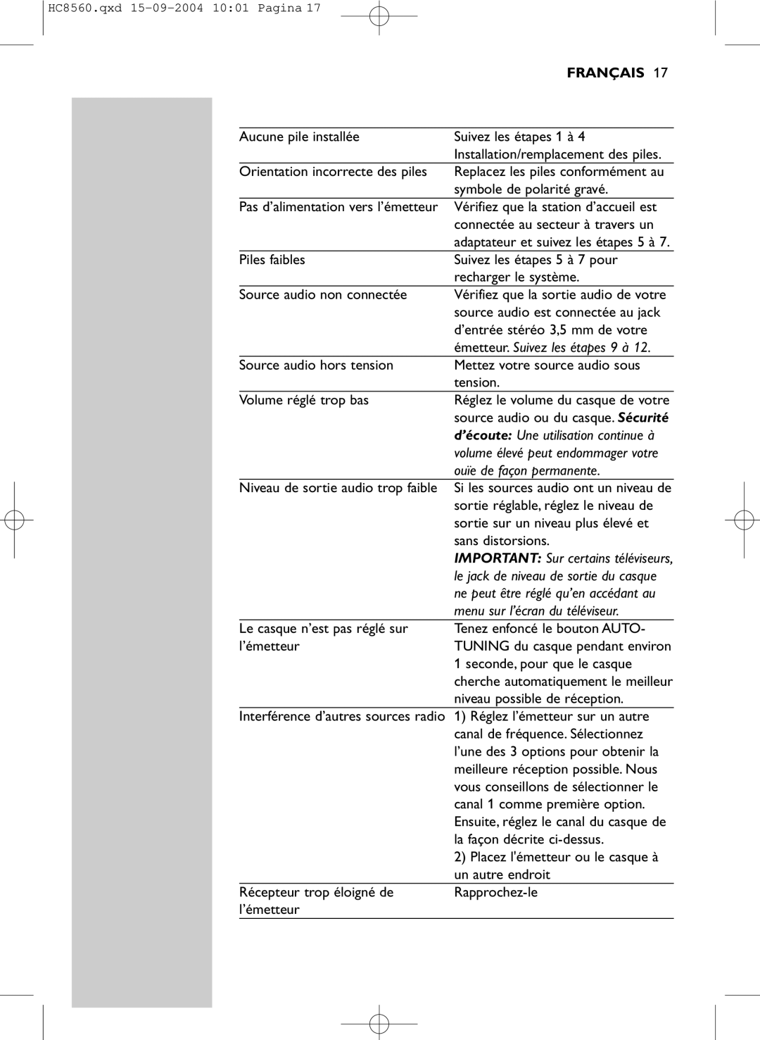 Philips HC 8560 manual Ouïe de façon permanente, Menu sur l’écran du téléviseur 