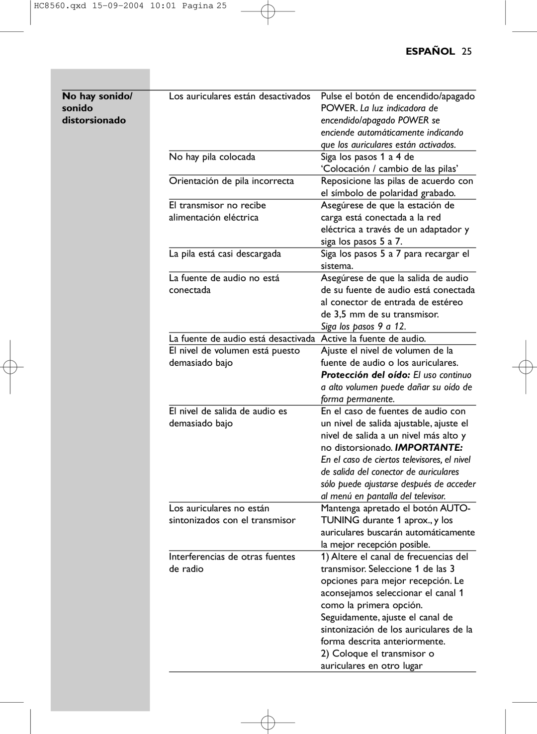 Philips HC 8560 manual No hay sonido, Sonido, Distorsionado 