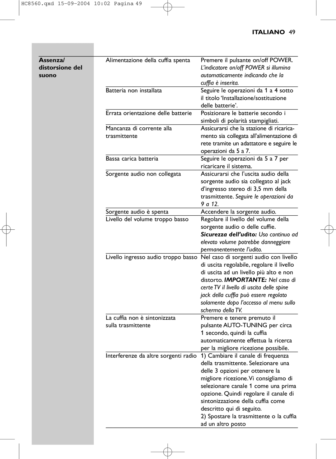 Philips HC 8560 manual Assenza, Distorsione del, Suono 