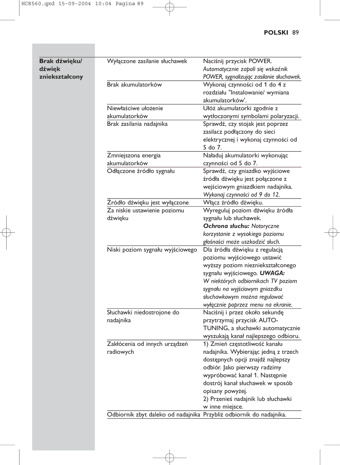 Philips HC 8560 manual Brak dźwięku, Dźwięk, Zniekształcony 