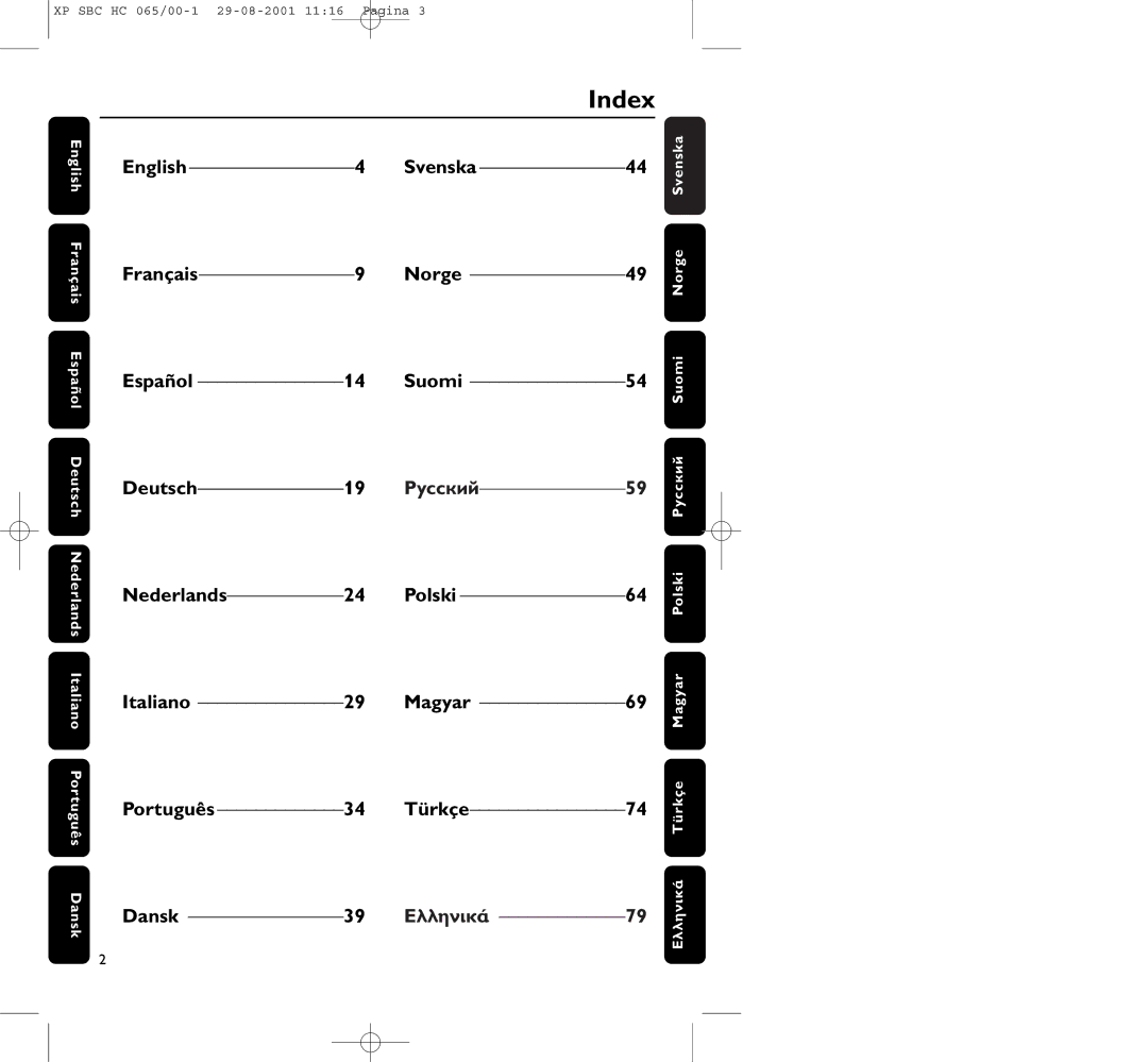 Philips HC065 manual Index 