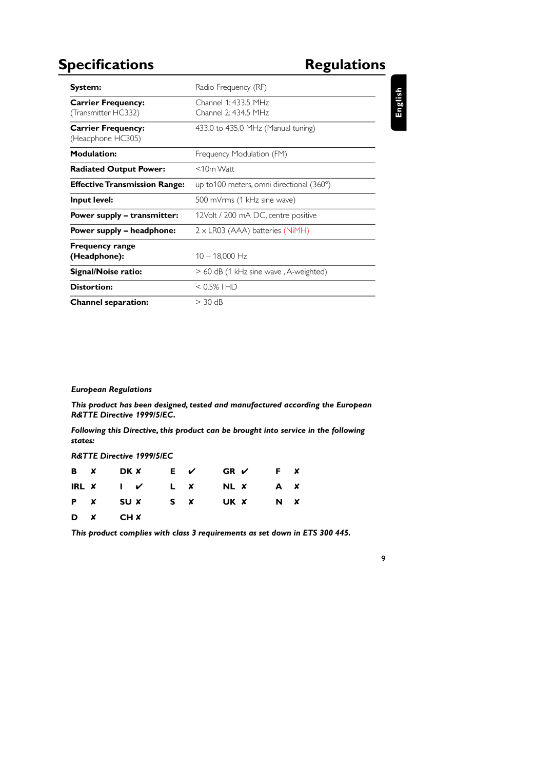 Philips HC300 manual Speciﬁcations 