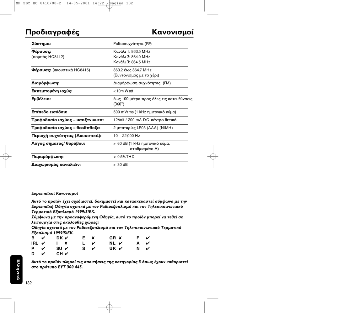 Philips HC8410 manual 863.5 MHz, 132 