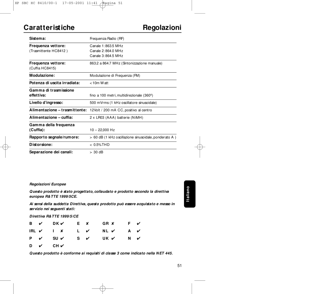 Philips HC8410 manual Caratteristiche, Regolazioni 