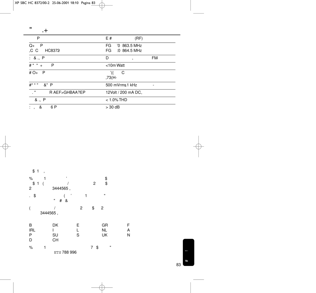 Philips HC8650 manual 863.5 MHz, ETS 300 