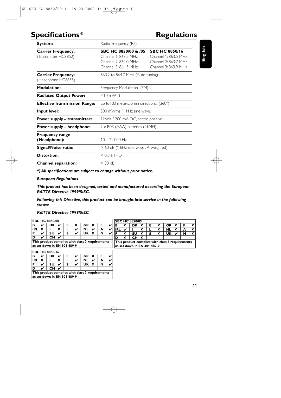 Philips HC8850 manual Speciﬁcations, Regulations 