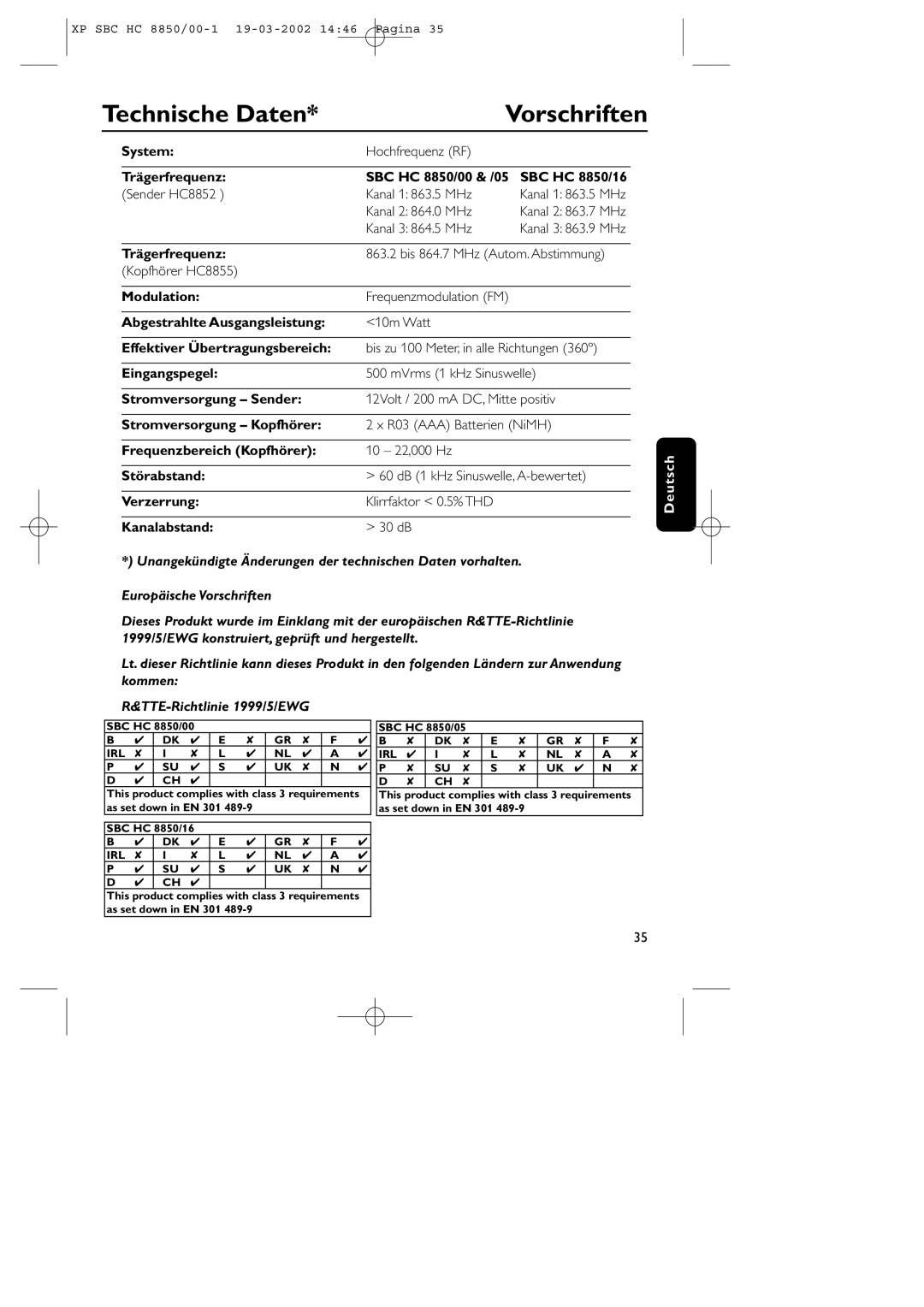 Philips HC8850 manual Technische Daten, Vorschriften, TTE-Richtlinie 1999/5/EWG 