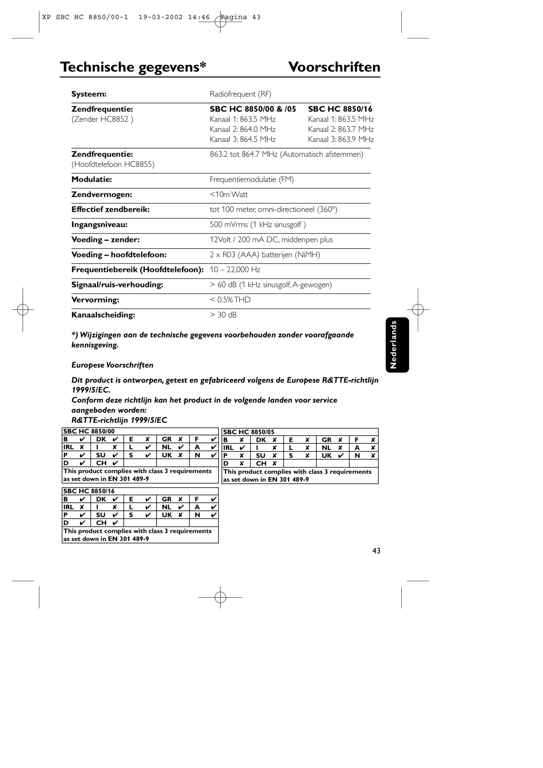 Philips HC8850 manual Technische gegevens Voorschriften 