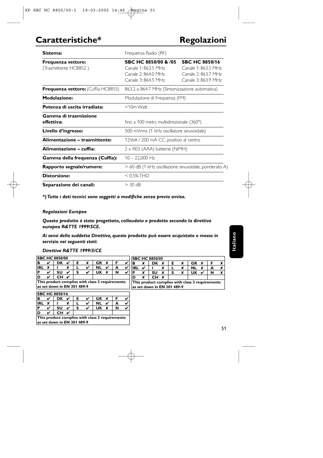 Philips HC8850 manual Caratteristiche Regolazioni, Direttiva R&TTE 1999/5/CE 